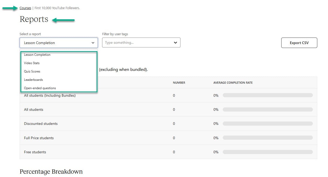 tableau de bord analytique des formations dans teachable