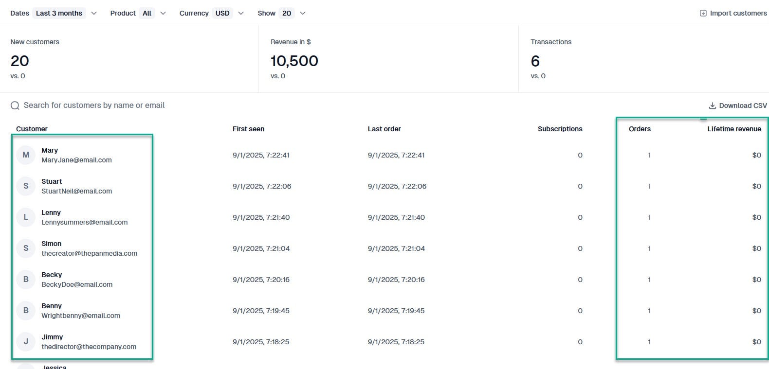 tableau de bord analytique des clients dans easytools