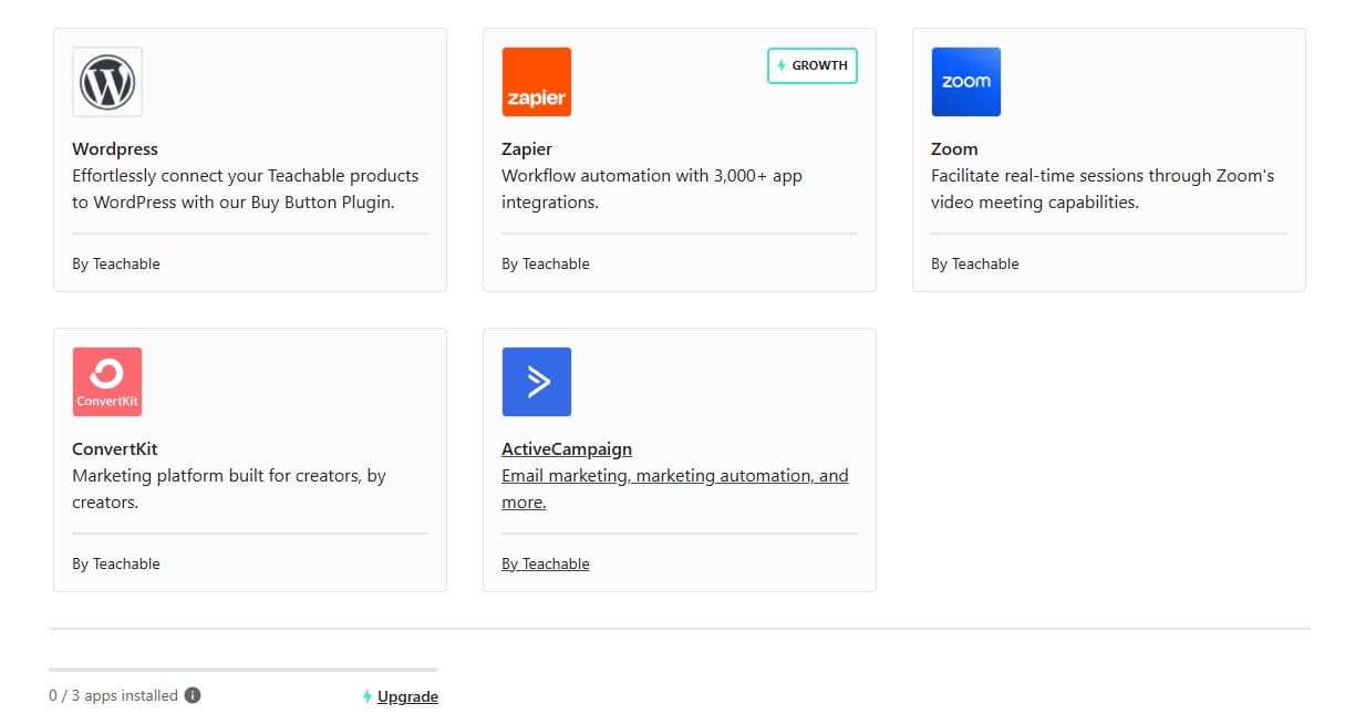 intégration de teachable avec les outils marketing