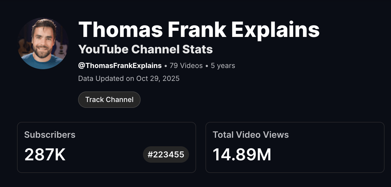 Chaîne YouTube Thomas Frank Explains