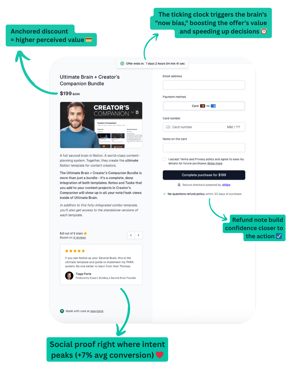 Page de paiement Easytools