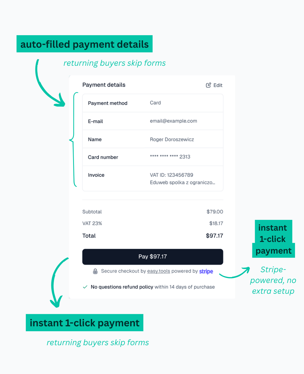 Paiement en 1 clic Easytools