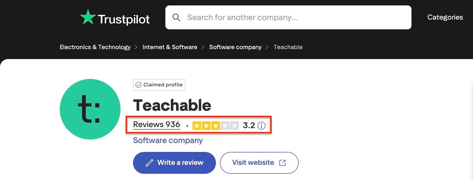 note des avis teachable sur trustpilot