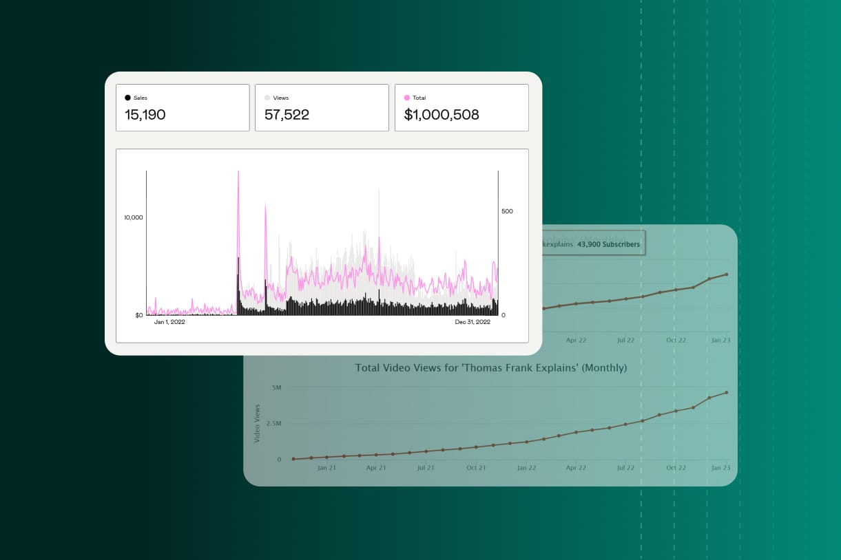 Comment Thomas Frank a gagné $1 million avec des templates notion