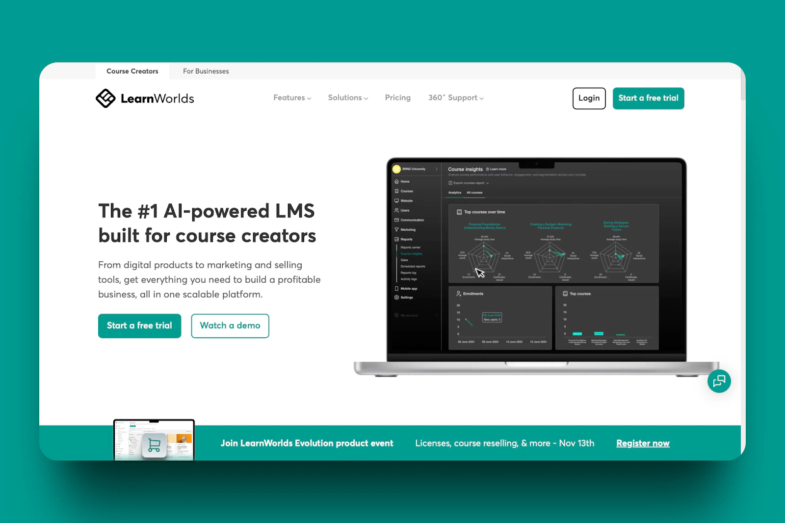 Learnworlds - meilleures alternatives à teachable