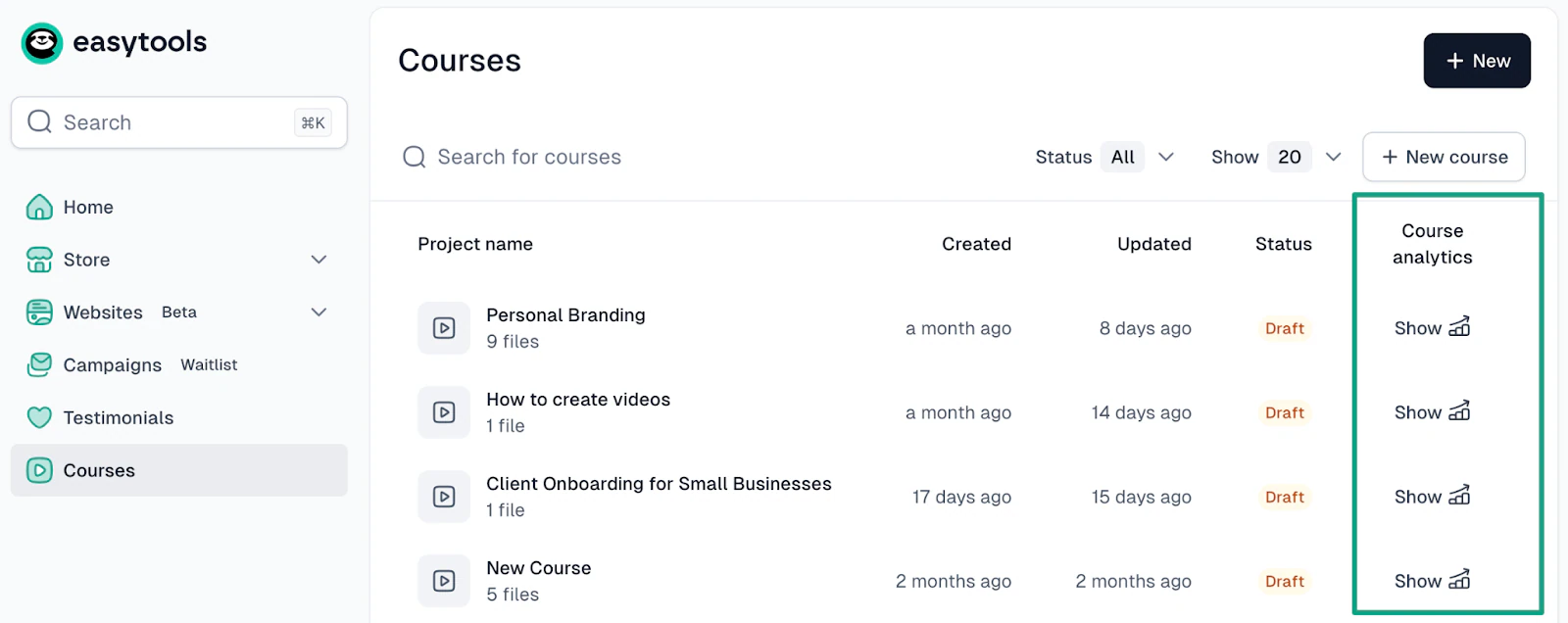 How to create your online course: for video lessons: screenshot — analytics dashboard