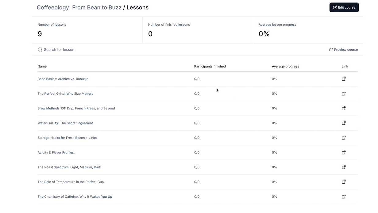 course lessons with detailed analytics
