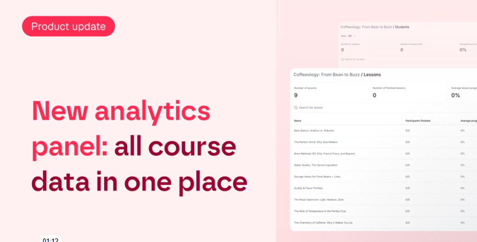 new course analytics panel in easytools