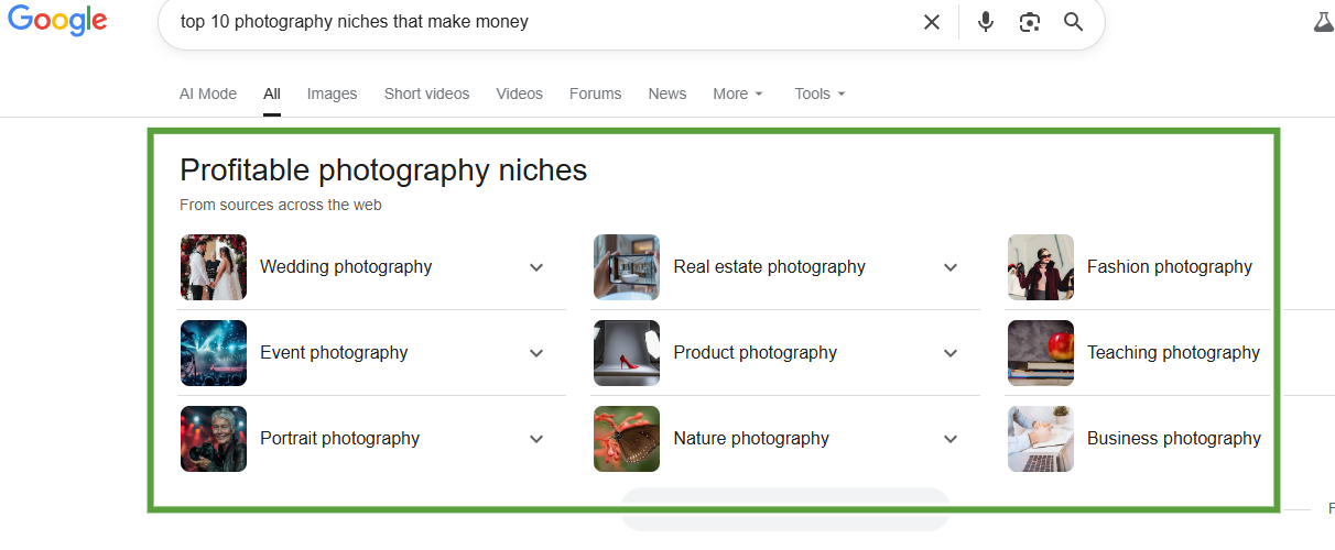 liste de loisirs rentables pour les niches en photographie