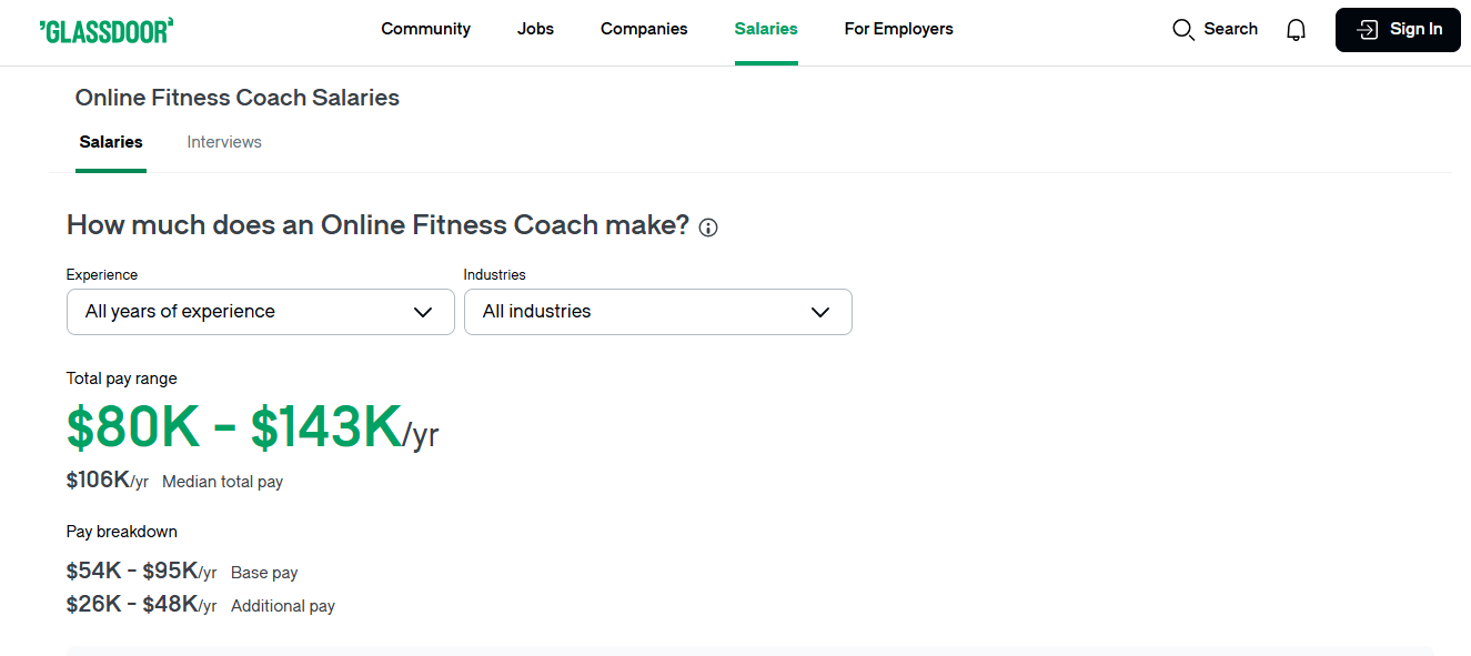aperçu des salaires des coachs sportifs en ligne