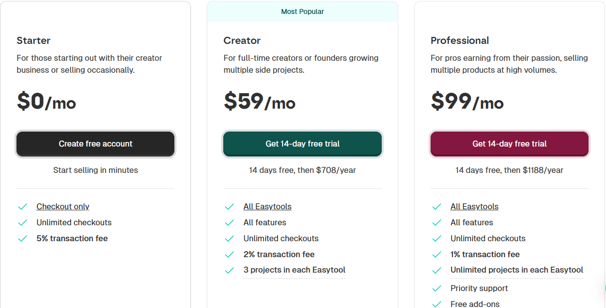 formules tarifaires Easytools - meilleurs loisirs rentables