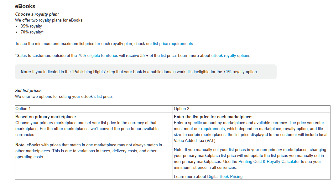 les plans de droits d'auteur dans une plateforme pour vendre des ebooks