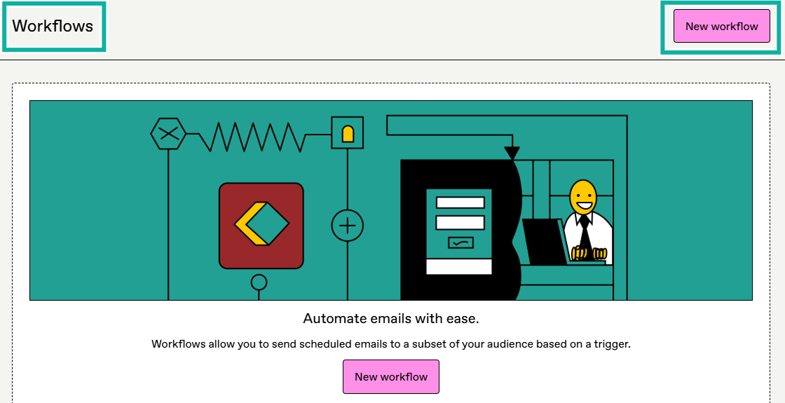 Gumroad: la section workflows avec le bouton "New workflow" - automatisation