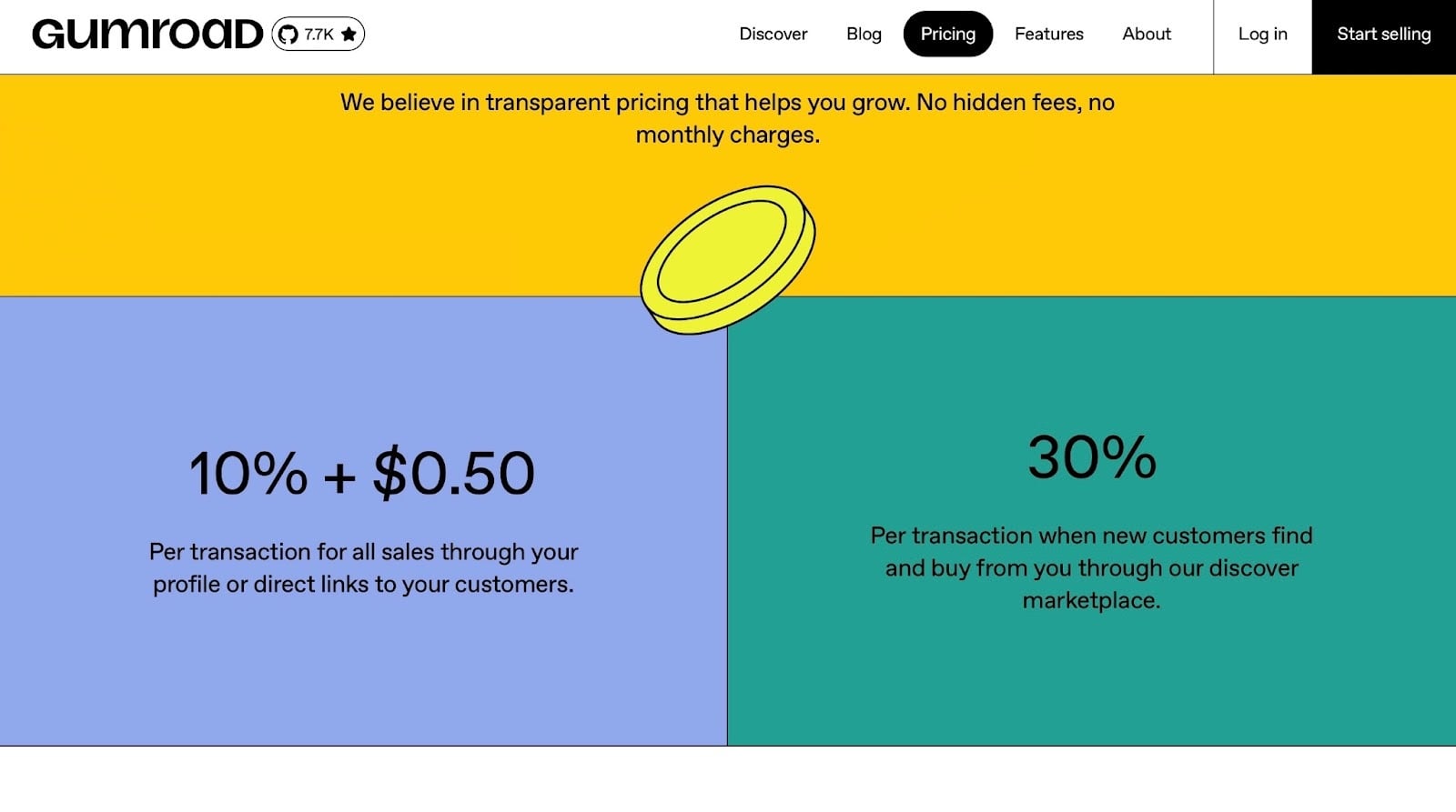 les offres tarifaires de gumroad