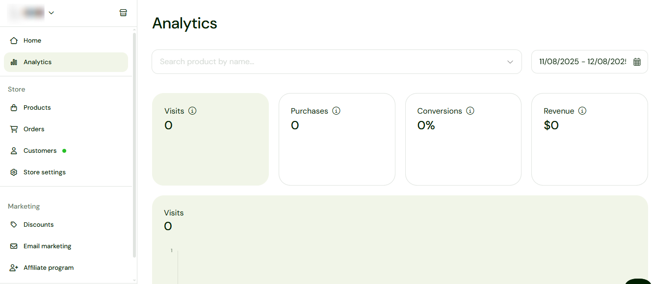 tableau de bord des statistiques dans une plateforme pour vendre des ebooks