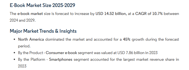 taille du marché de l'ebook et principales tendances