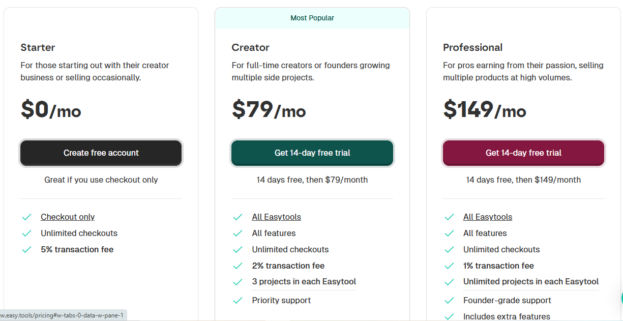 les offres tarifaires d'easytools