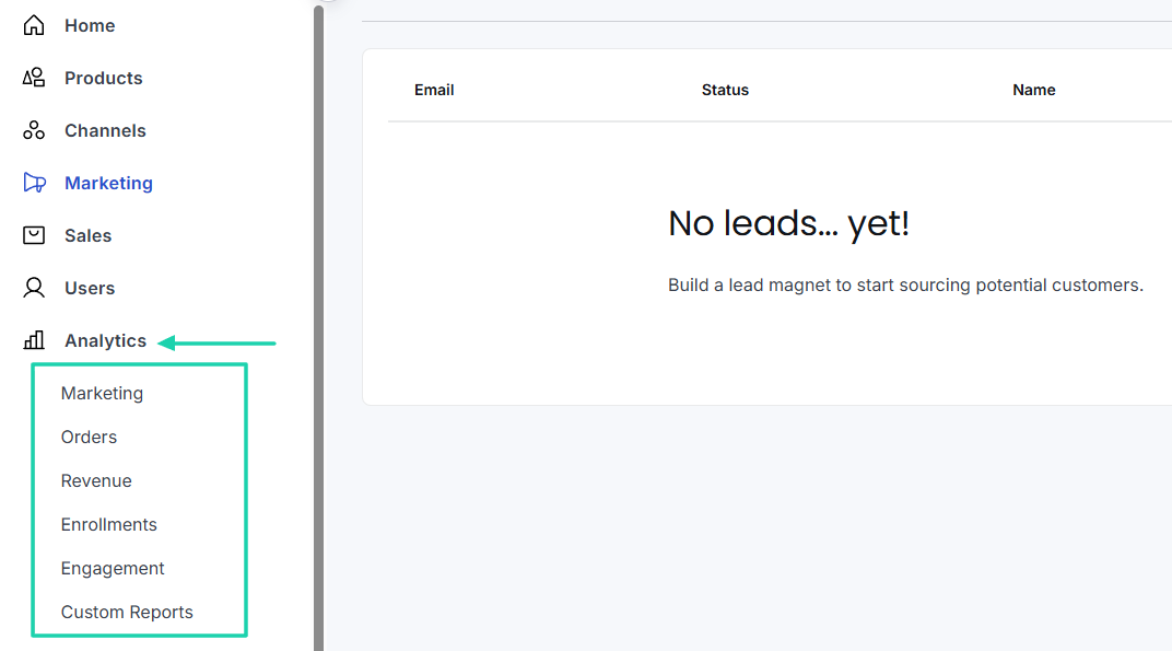 the analytics feature on Thinkific