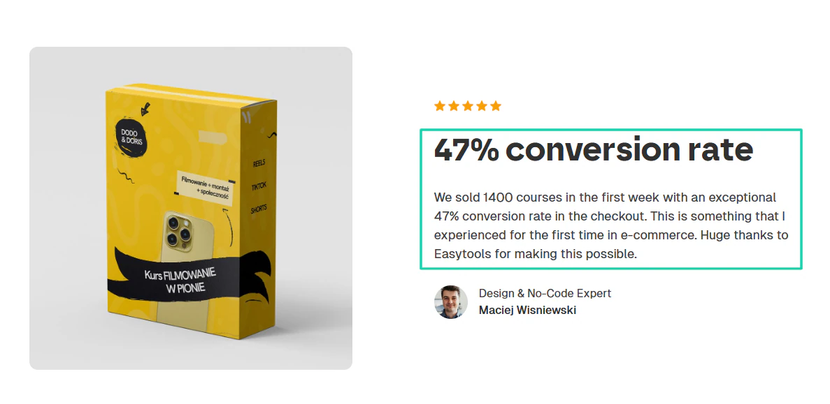 conversion rate of easycart