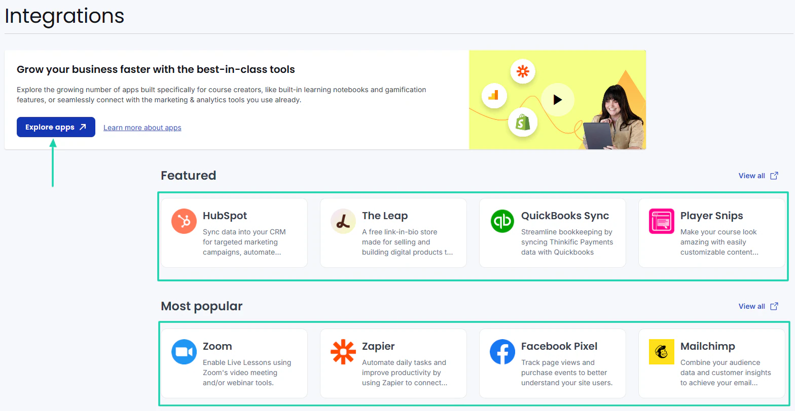 integration list on Thinkific