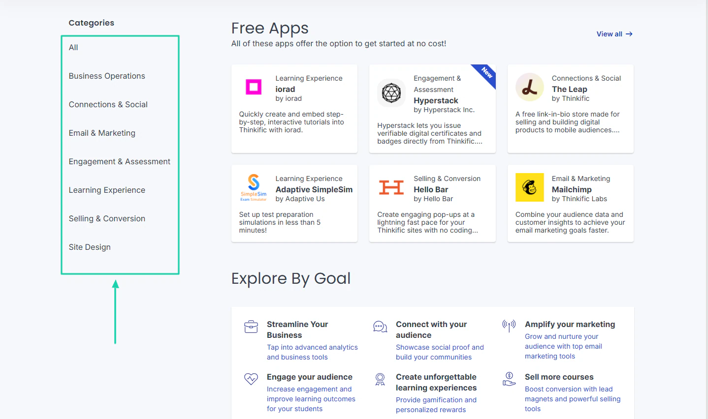 free apps and categorized integrations