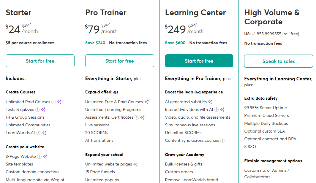 LearnWorlds pricing plans