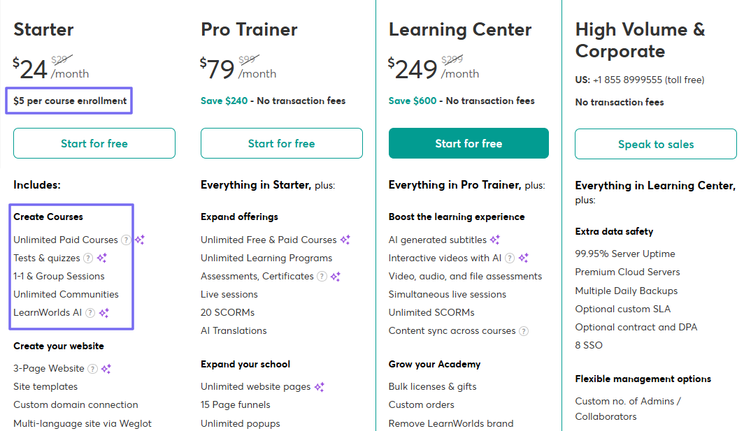 LearnWorlds starter pricing plan