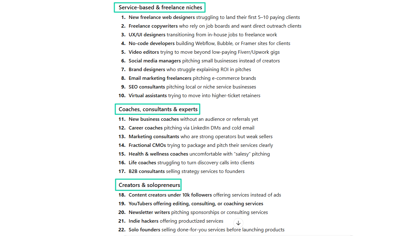ai generated niche list
