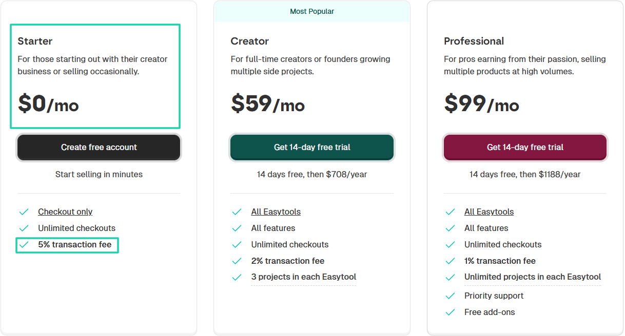 Easytools pricing plans