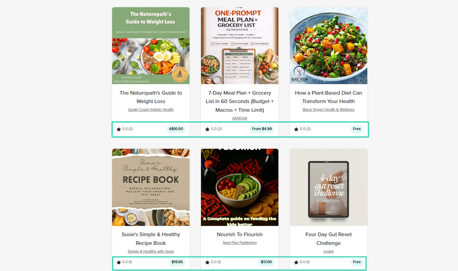 nutrition guide pdfs price range on payhip