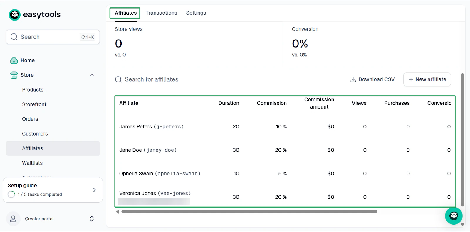 liste des affiliés sur une plateforme pour créateurs de contenu