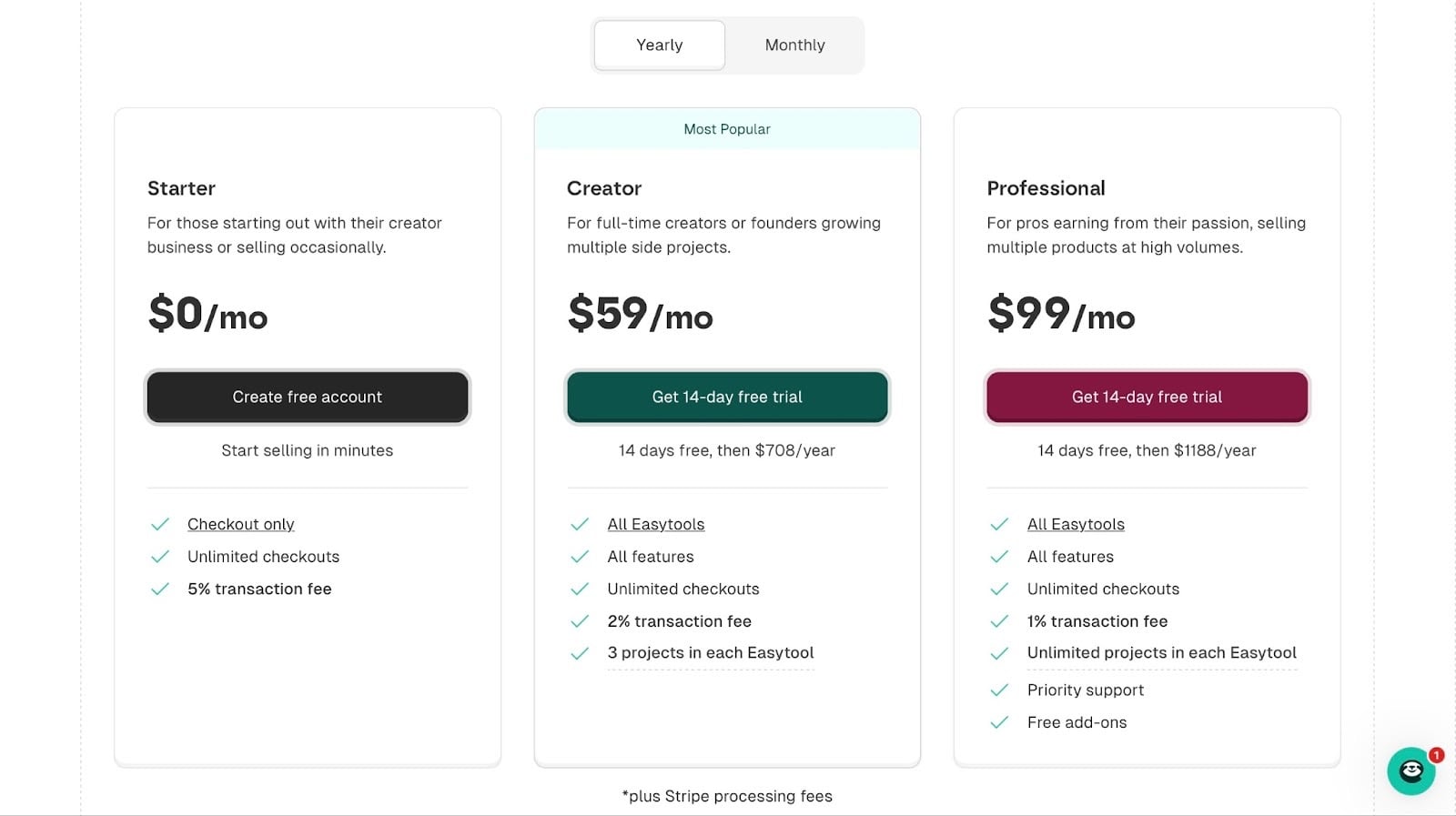 les offres tarifaires d'une plateforme pour créateurs de contenu