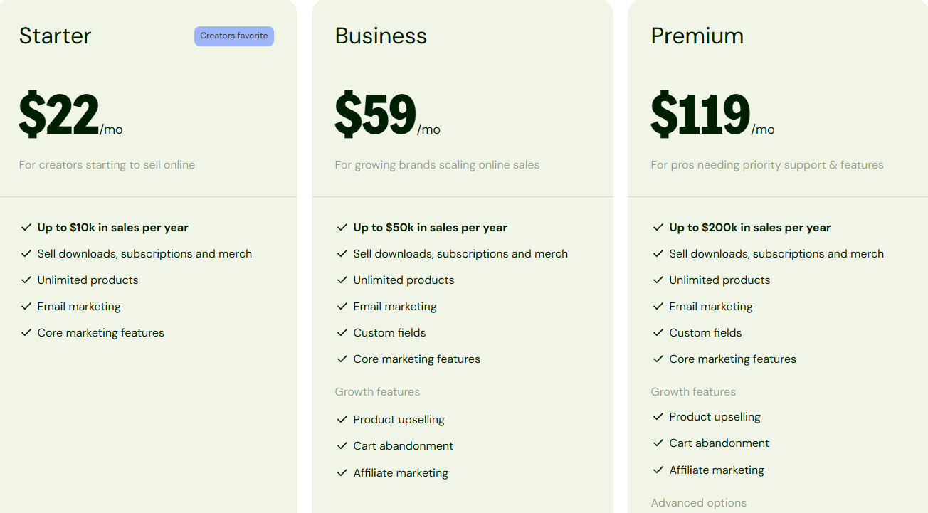 les offres tarifaires de Sellfy