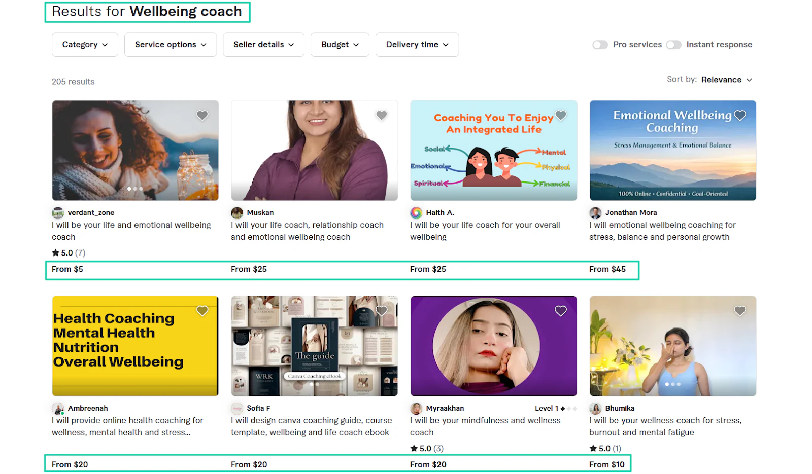 page de résultats de recherche fiverr