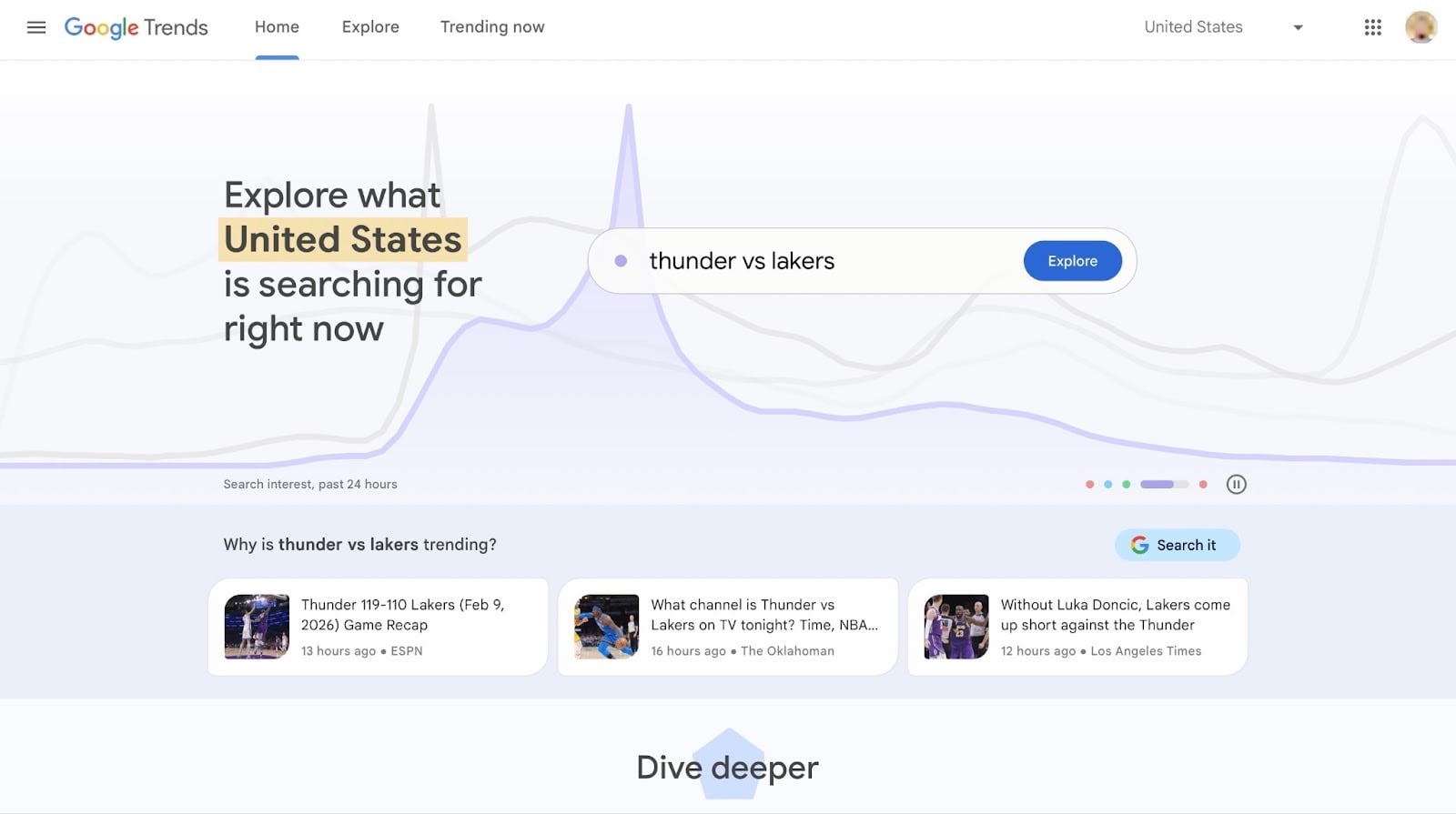 google trends