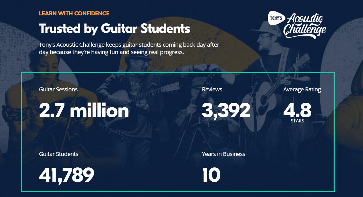 acoustic challenge membership metrics