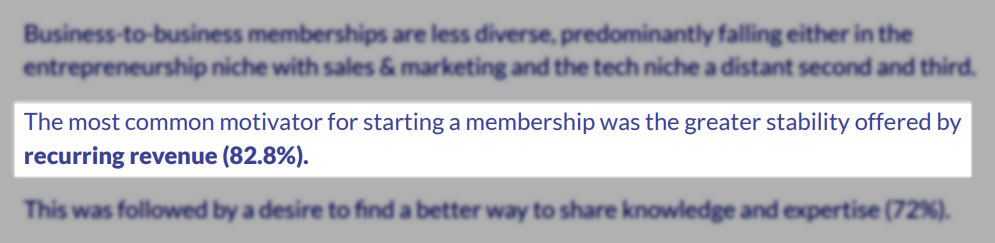 online membership industry report