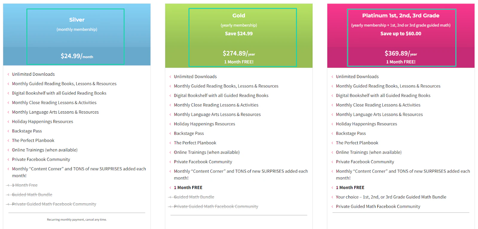 How to create a membership site: tiered membership model screenshot