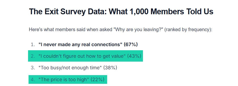 survey results