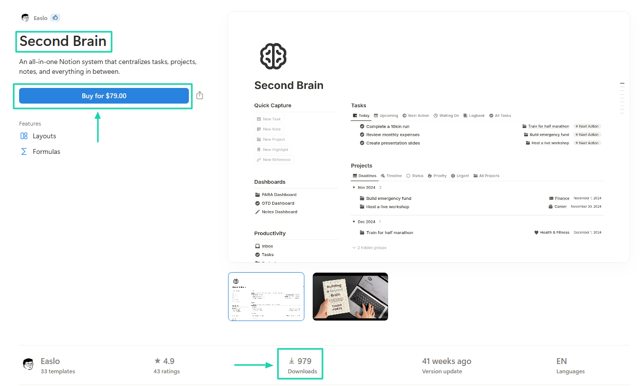 This means this creator made about $77,341 from it.