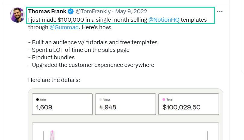 Frank announced on X that he made $100,000 in a single month by selling Notion templates.