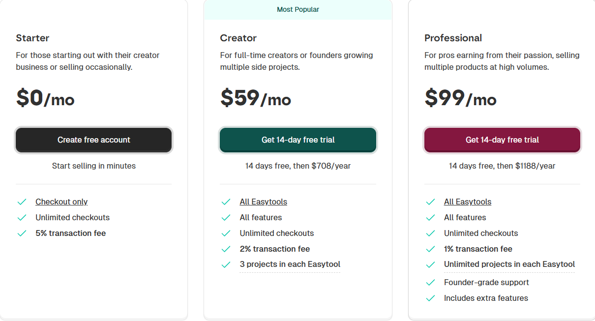 6 best AI website builders in 2026! Features, pricing, pros, and cons
