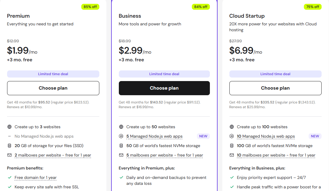Hostinger AI Website Builder pricing plans overview
