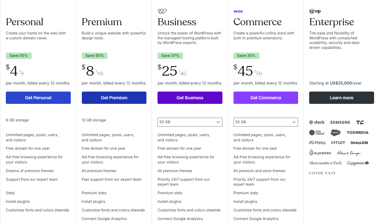 WordPress.com AI Website Builder pricing plans overview