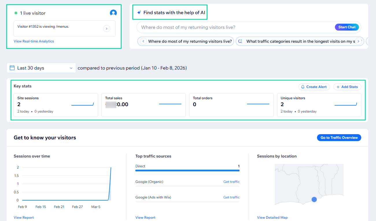 Wix AI Website Builder: analytics dashboard screenshot