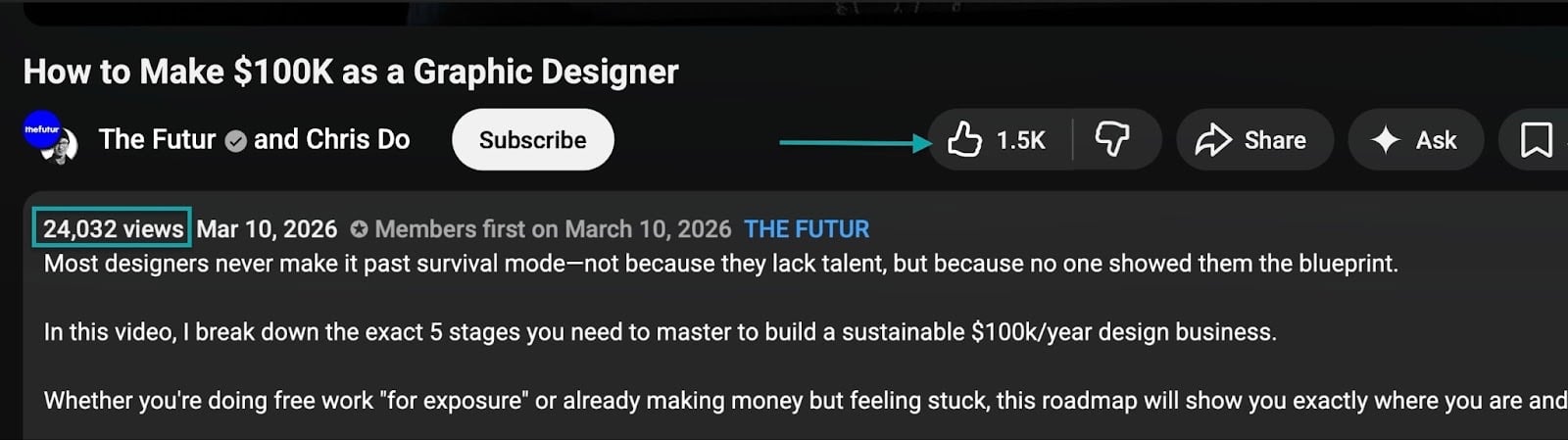 vidéo youtube sur le graphisme