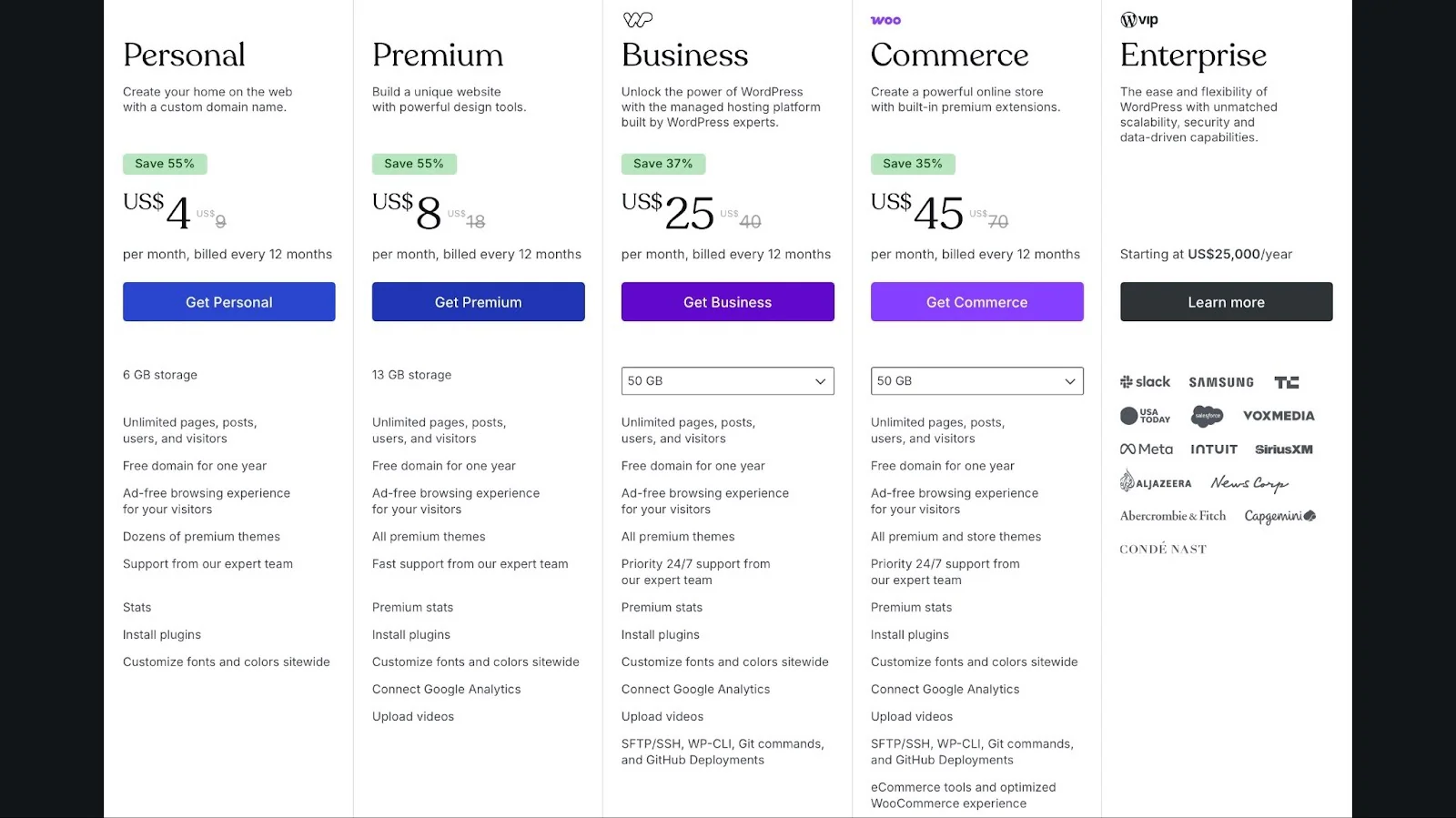 offres tarifaires de WordPress