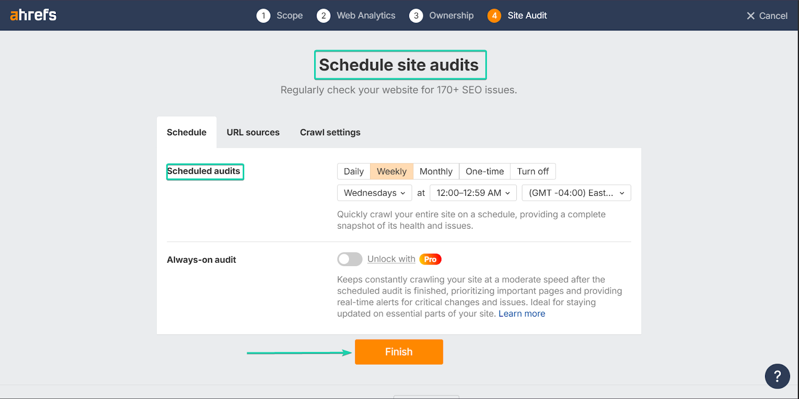 programmer des audits de site sur le logiciel de blogging