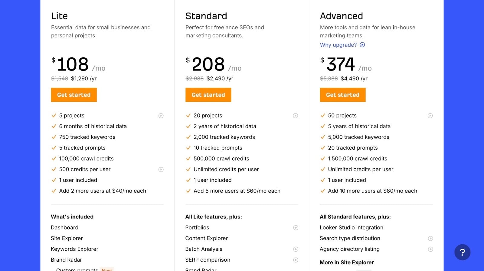 aperçu des offres tarifaires d'Ahrefs