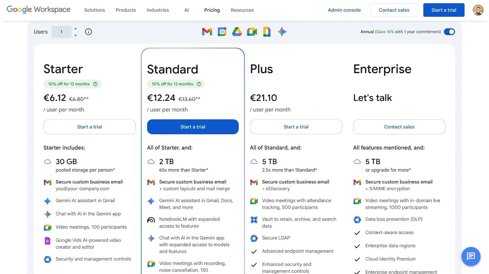 offres tarifaires de Google Docs